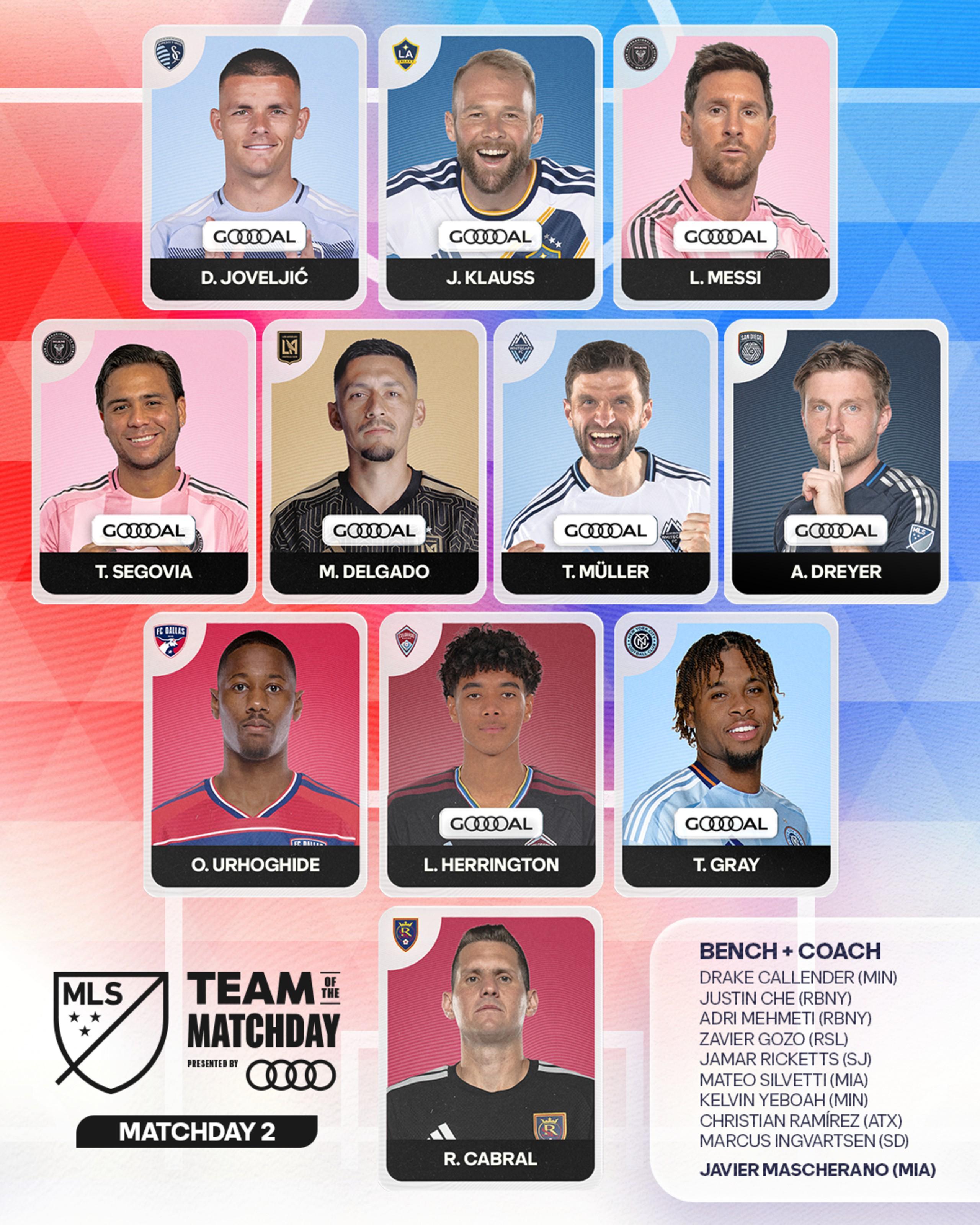 世界杯手机观看平台-美职联第二周最佳阵：梅西、穆勒领衔，主帅马斯切拉诺